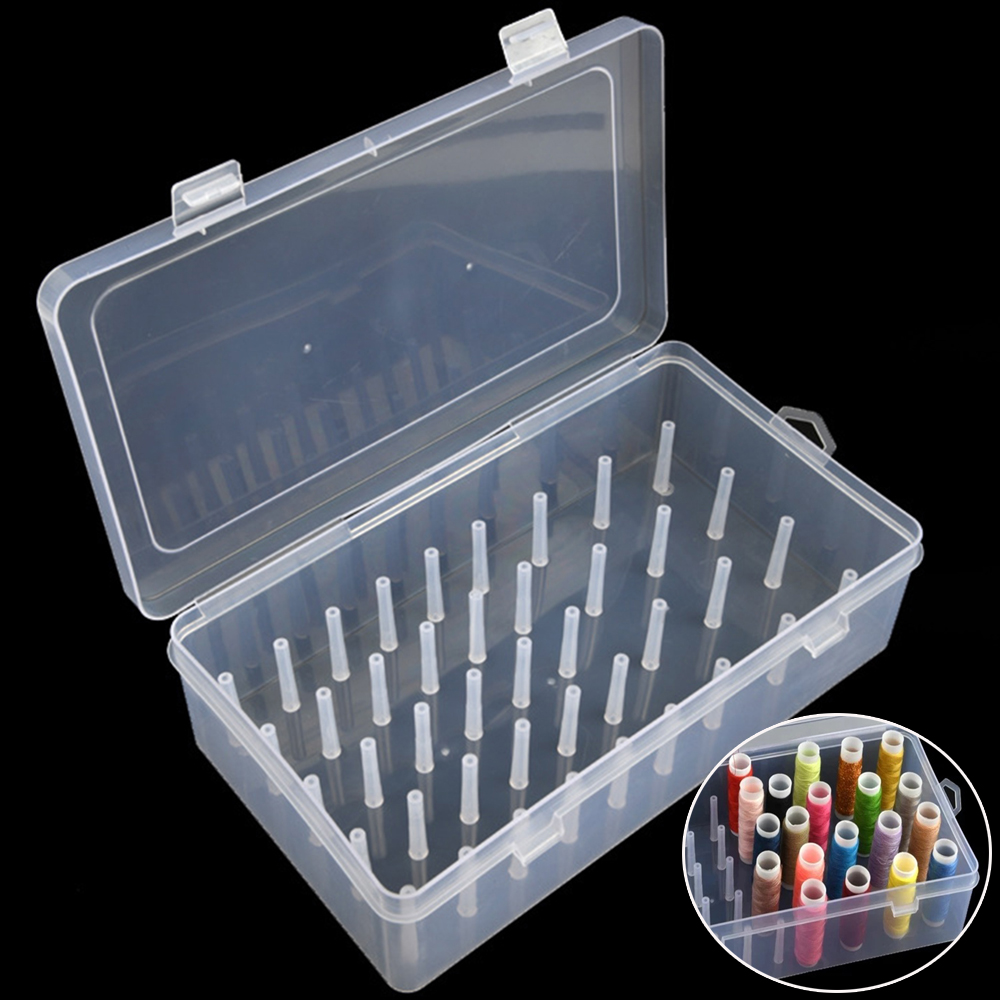 Craft Embellishment Storage - Nowe pudełko na nici do szycia